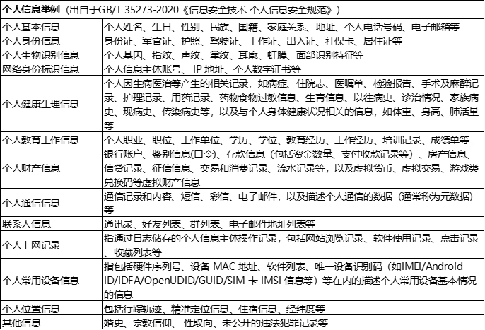 手机屏幕截图

AI 生成的内容可能不正确。